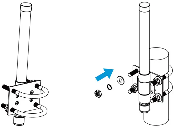 Milesight UG67 Outdoor LoRaWAN Gateway - Double Antenna