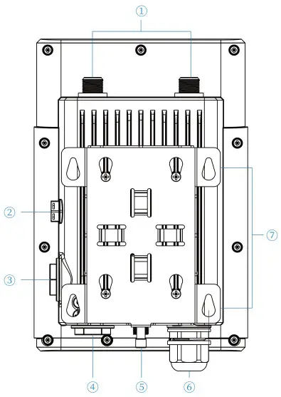 Milesight UG67 Outdoor LoRaWAN Gateway - Overview