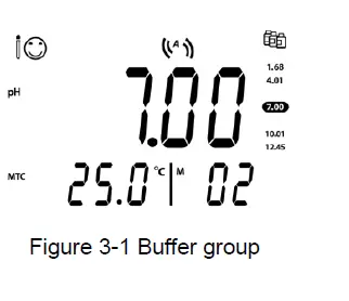 OHAUS-a-AB23PH-Bench-pH-Meter-FIG-9