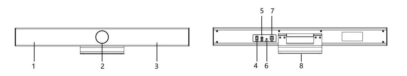 OTON TECHNOLOGY KC400 All-In-One Video Bar - Figure 1.1