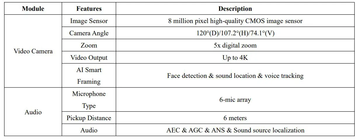 OTON TECHNOLOGY KC400 All-In-One Video Bar - Technical Parameters