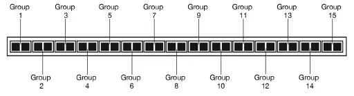 ELATION-PIX170 Pixel-Driver-170-Professional-Tape Driver- FIG 6