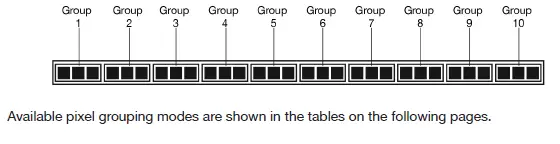 ELATION-PIX170 Pixel-Driver-170-Professional-Tape Driver- FIG 7