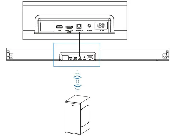 PHILIPS-TAB7305-37-7000-Series-Soundbar-2.1-with Wireless-Subwoofer-FIG-4