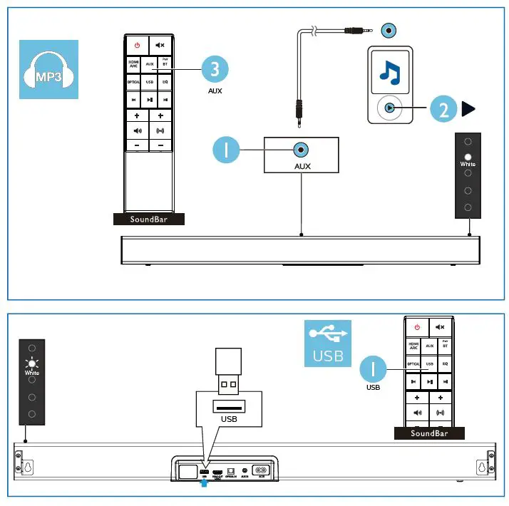 PHILIPS-TAB7305-37-7000-Series-Soundbar-2.1-with Wireless-Subwoofer-FIG-9