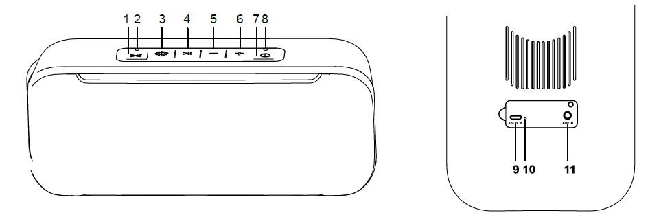 HEADRUSH-HRSP-5038Wireless-Speaker-1