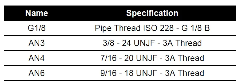 Druck -542F -Air- Data -Test -Set -FIG 11