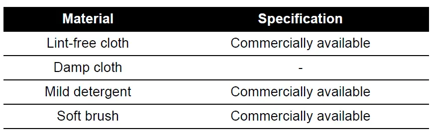 Druck -542F -Air- Data -Test -Set -FIG 12