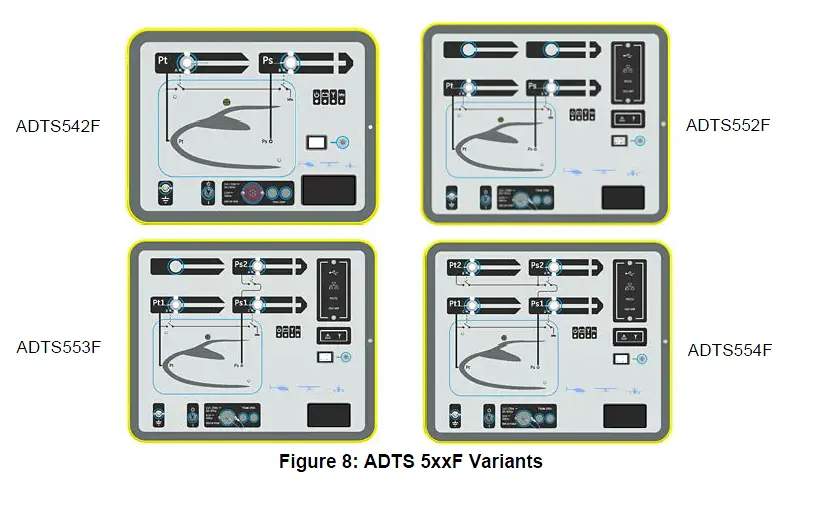 Druck -542F -Air- Data -Test -Set -FIG 13