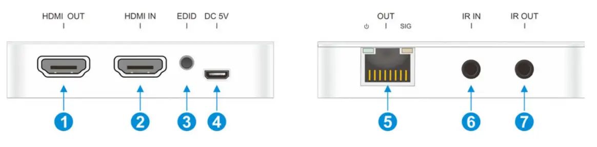 gofanco G4 0117A HDMI 1 4 CAT Extender with Loopout- fig1