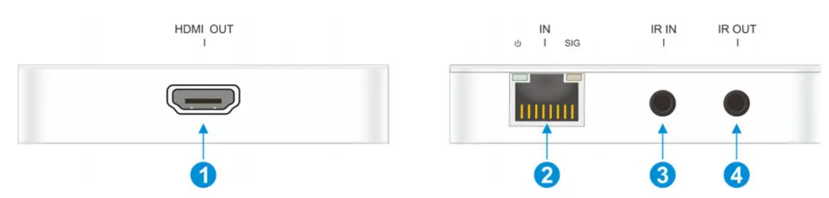 gofanco G4 0117A HDMI 1 4 CAT Extender with Loopout- fig2