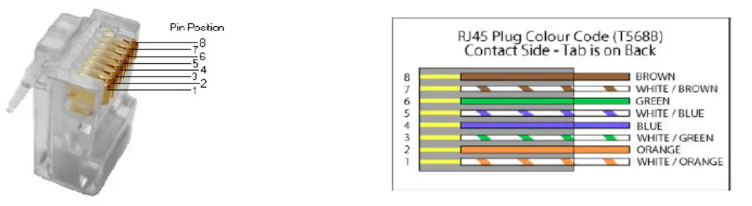 gofanco G4 0117A HDMI 1 4 CAT Extender with Loopout- fig3