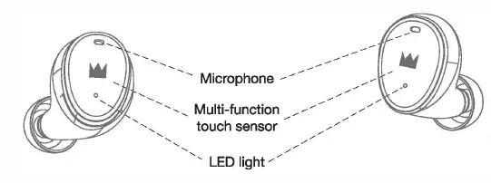NOBLE FoKus H-ANC True Wireless Stereo Earbuds 2