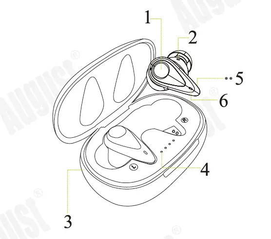 August- EP810 -Ultra -Portable -Lightweight -Bluetooth -Earphones- 4