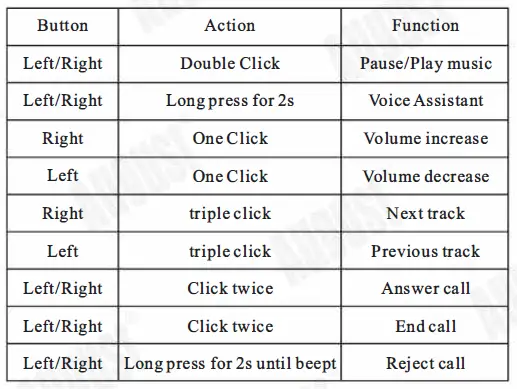 August- EP810 -Ultra -Portable -Lightweight -Bluetooth -Earphones- 6