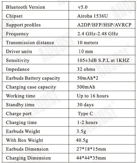 August- EP810 -Ultra -Portable -Lightweight -Bluetooth -Earphones- 7