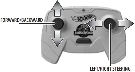 JURASSIC WORLD CONTROLS A