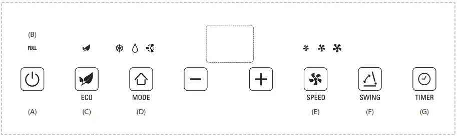 ROWENTA AU56XXF0 Local Air - CONTROL PANEL