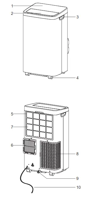 ROWENTA AU56XXF0 Local Air - fig 1