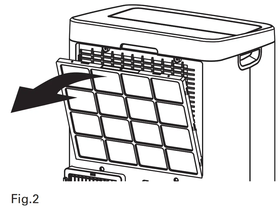 ROWENTA AU56XXF0 Local Air - fig