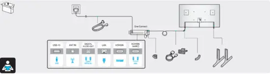 SAMSUNG 55LS03A The Frame Art Mode 4K Smart TV - figure 3