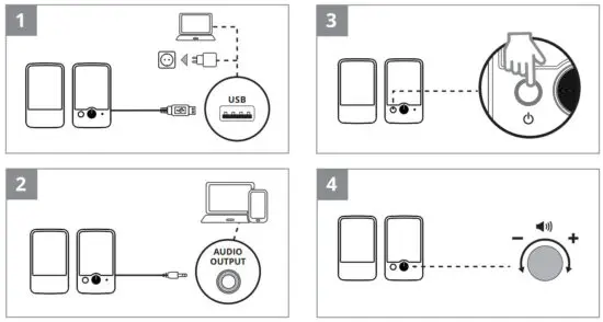 SVEN 312 2 0 Multimedia Speaker System - figure 1