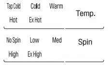 About Modifier Buttons
