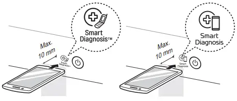 Using Audible Diagnosis