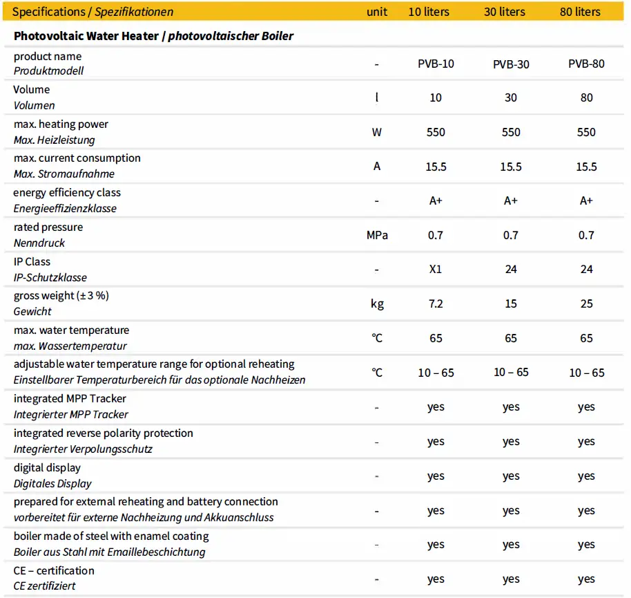 Alpha Solar PVB-10 Photovoltaic Water Heater-4