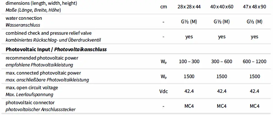 Alpha Solar PVB-10 Photovoltaic Water Heater-5