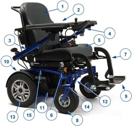 Vermeiren Forest 3+ Electric wheelchair - Description
