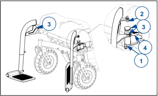 Vermeiren Forest 3+ Electric wheelchair - ootrests