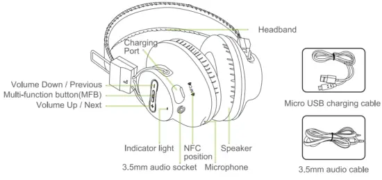 Avantree BTHS AS9 NFC Bluetooth Stereo Headphones - Overview