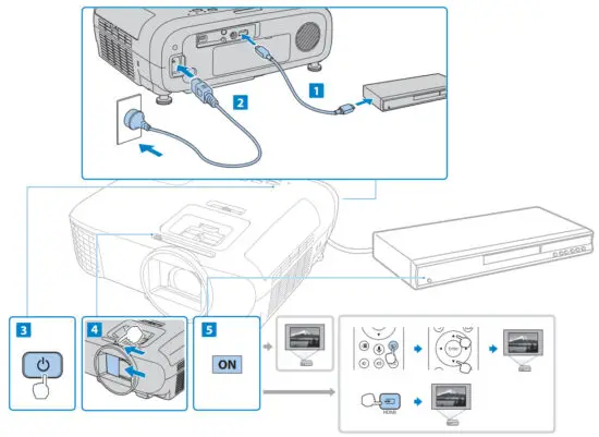 EPSON EH TW5825 EH TW5705 Home Theatre Android TV - figure 2