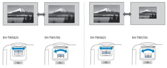 EPSON EH TW5825 EH TW5705 Home Theatre Android TV - figure 3