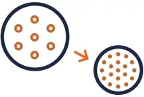 FELLOW 852212007618 Clyde Stovetop Tea Kettle - Fig 6