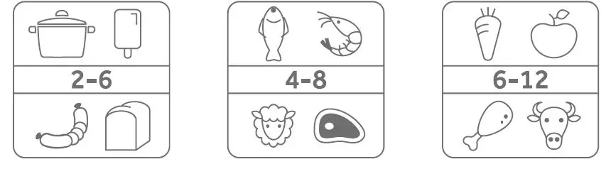 Haier H2F-220WSAA 60cm Vertical Freezer 1