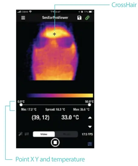 Getting Temperature of a Point