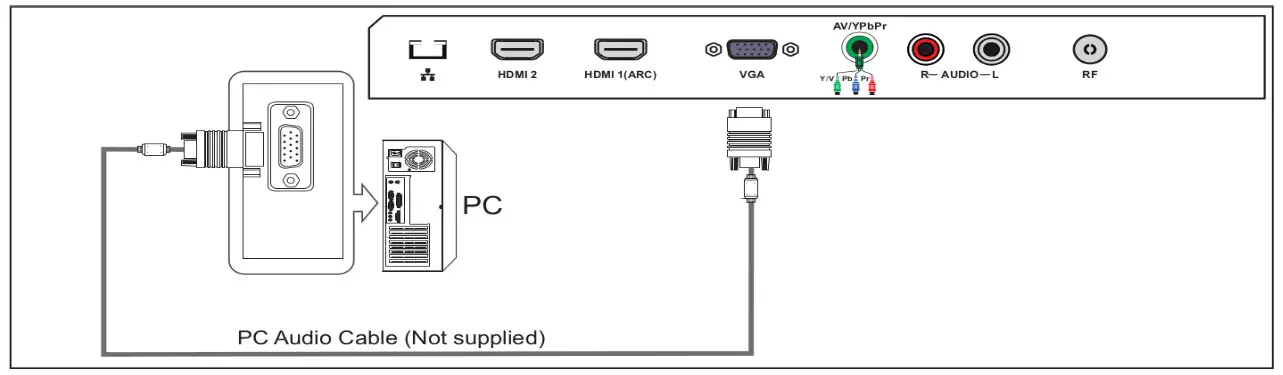 kogan Agora Smart 4K LED TV - Connecting to PC-