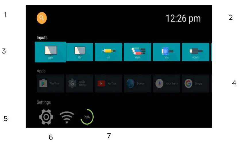 kogan Agora Smart 4K LED TV - Setting Up a Wired Network-5