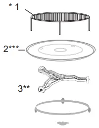 TURNTABLE INSTALLATION
