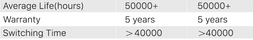 Ensenior 4I-3000K-4PACK 4 Inch Ultra Thin LED Recessed Ceiling Light 8