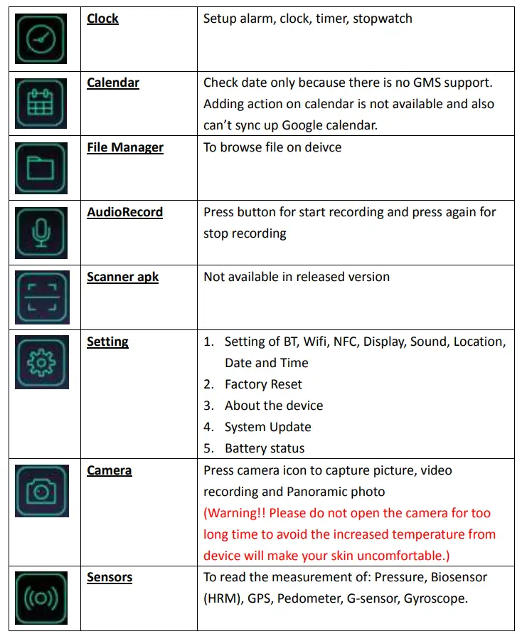 ASKEY E2-TN230A2 TurboMate Smart Watch 13