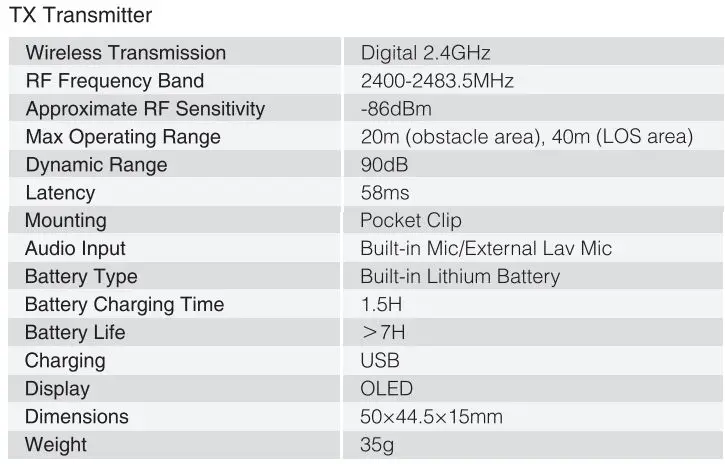 MOMAN C2 2.4 GHz Wireless Lavalier Microphone User Manual - Specifications
