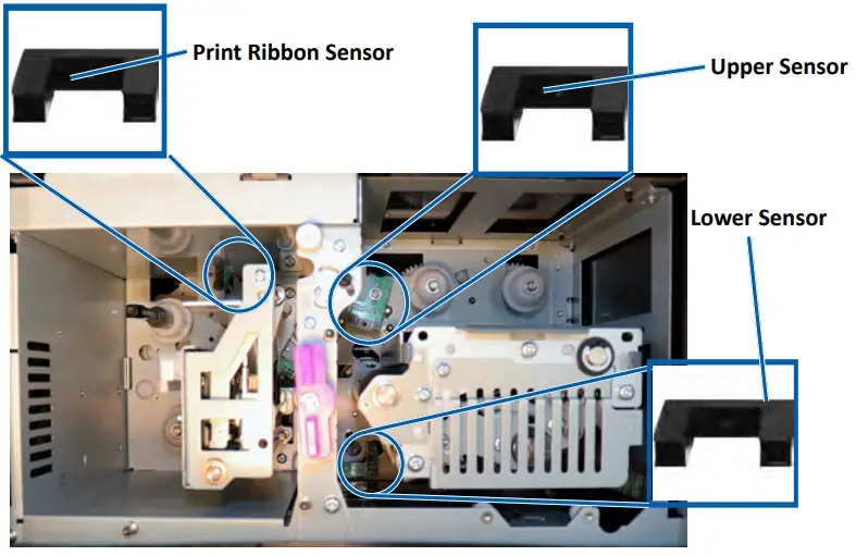 Cleaning the Sensors