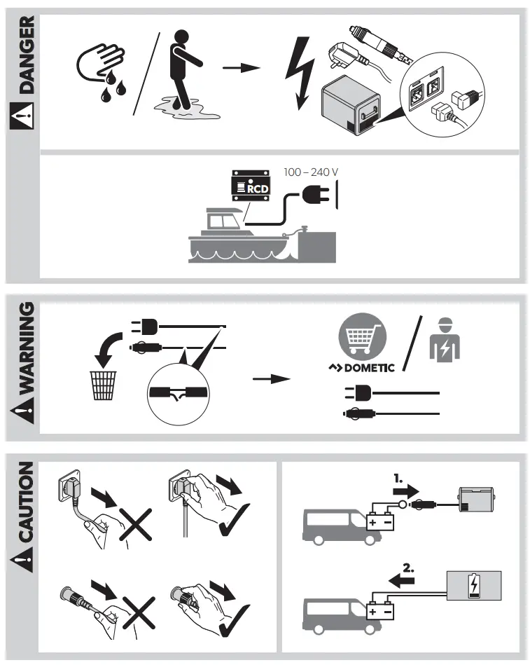 DOMETIC CFF70DZ DZ Compressor Cooler - figure 1