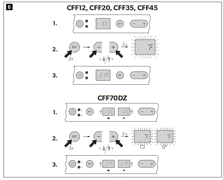 DOMETIC CFF70DZ DZ Compressor Cooler - figure 6