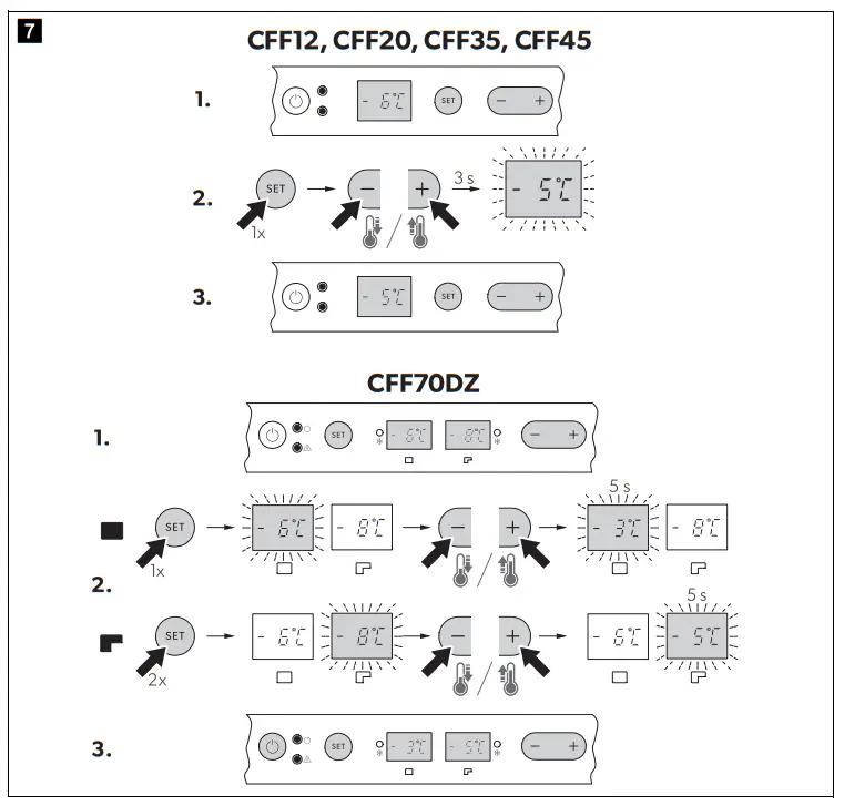 DOMETIC CFF70DZ DZ Compressor Cooler - figure 7