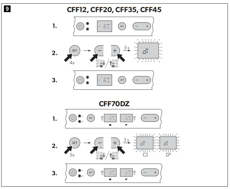 DOMETIC CFF70DZ DZ Compressor Cooler - figure 9