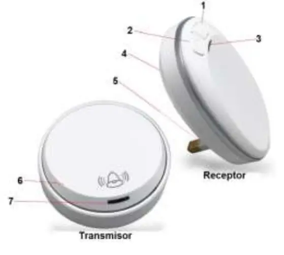 Orbegozo DOB 3000 Wireless Door Bell - Description